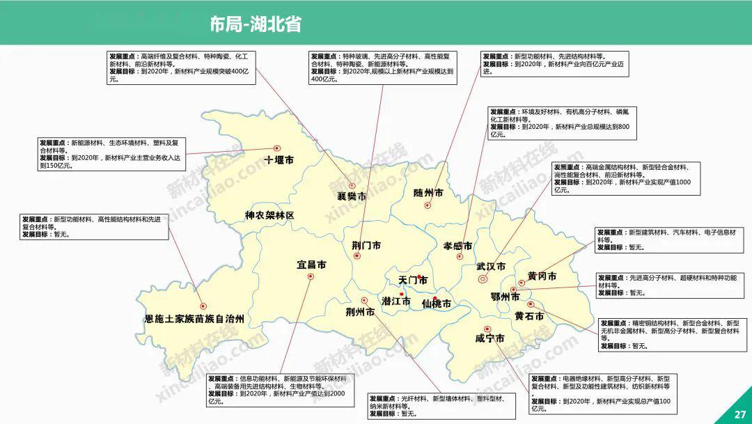 新江口艾姓人口地名_新江口地图(3)