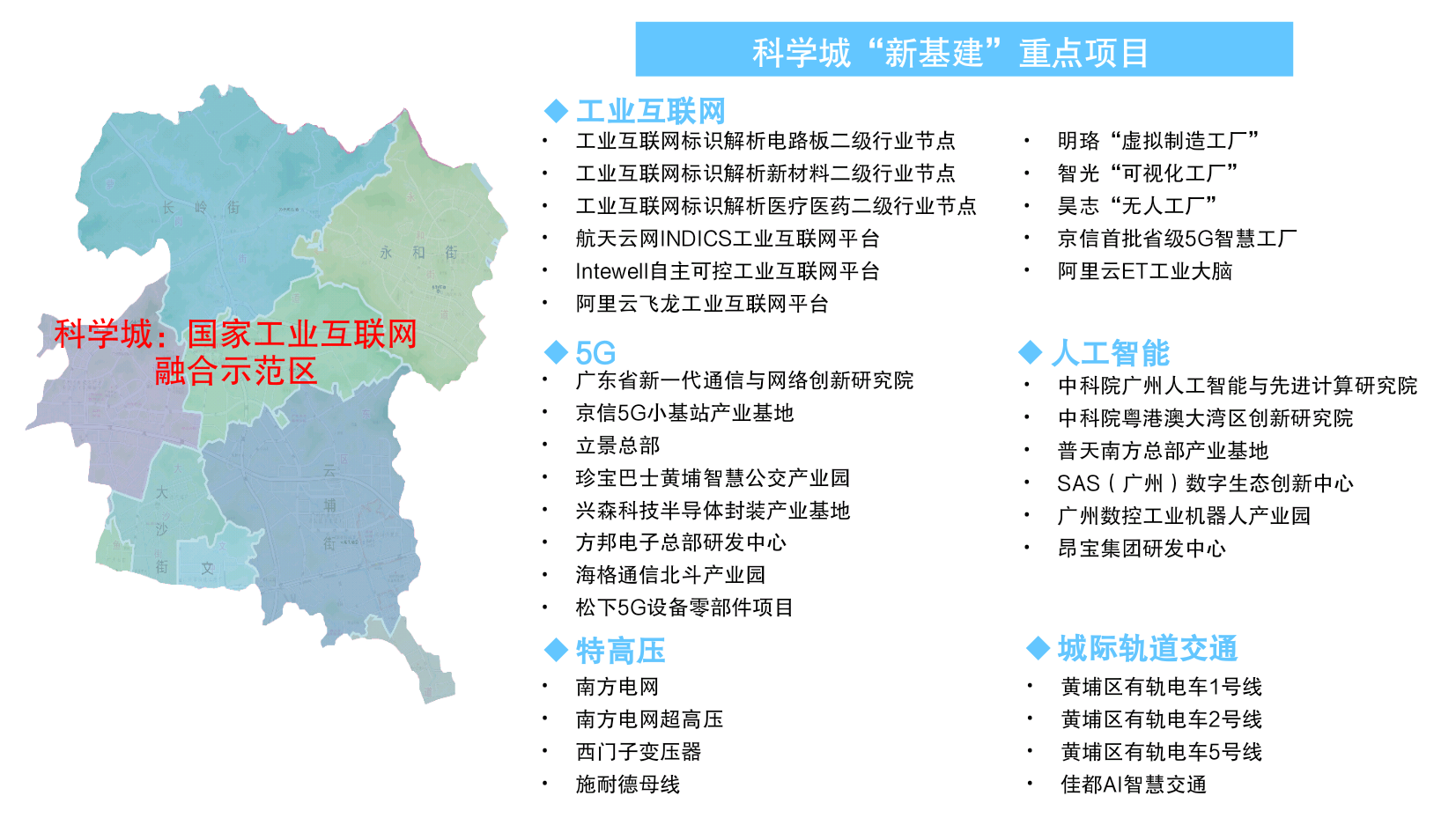 金州区先进街道人口数_大连金州区街道划分图(2)