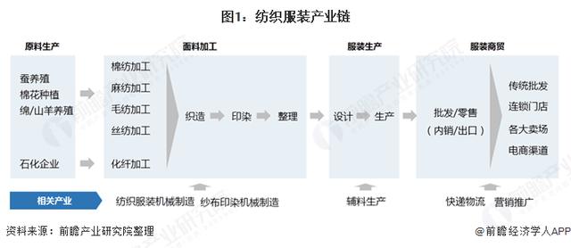 2019年常熟市辛庄镇GDP_江苏常熟市辛庄镇(2)