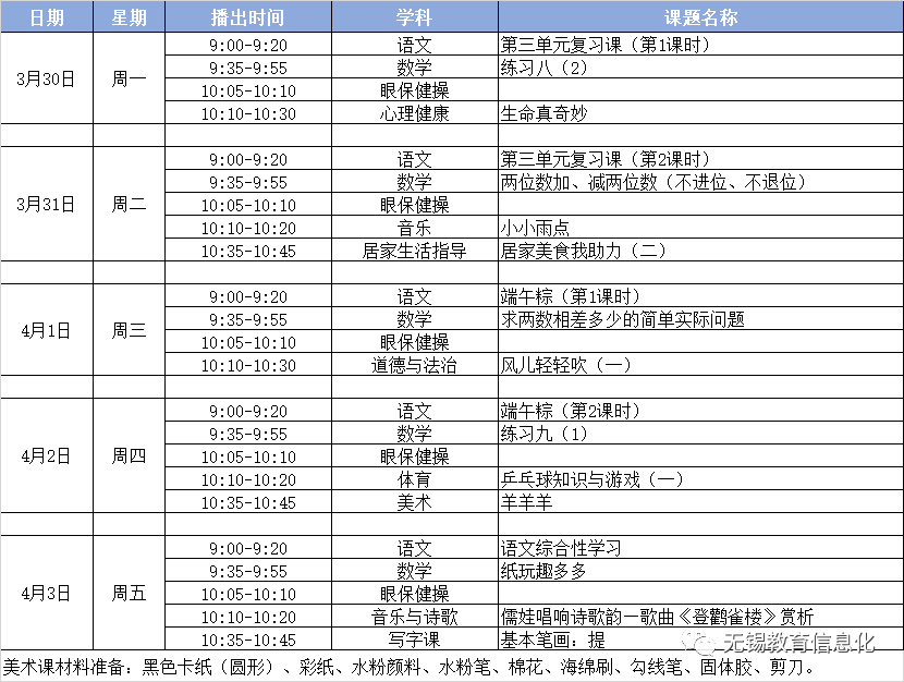 小学二年级小学三年级小学四年级小学五年级小学六年级初一年级初二