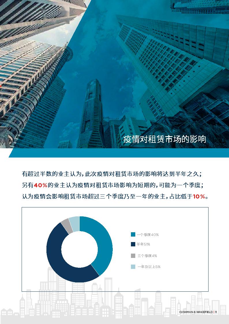 新冠肺炎对2020中国G_中国新冠肺炎疫情图(2)