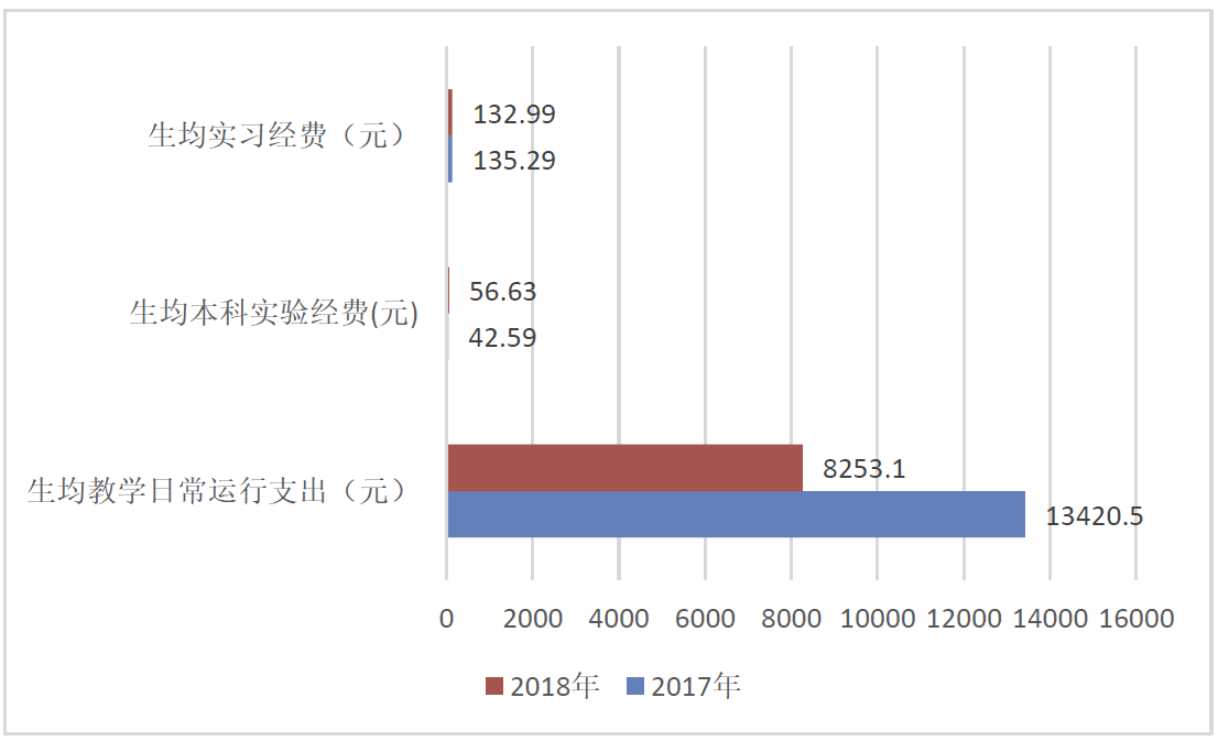 嘉庚■中山南方,南大金陵,独立学院全国三强,哪家最强?厦门嘉庚