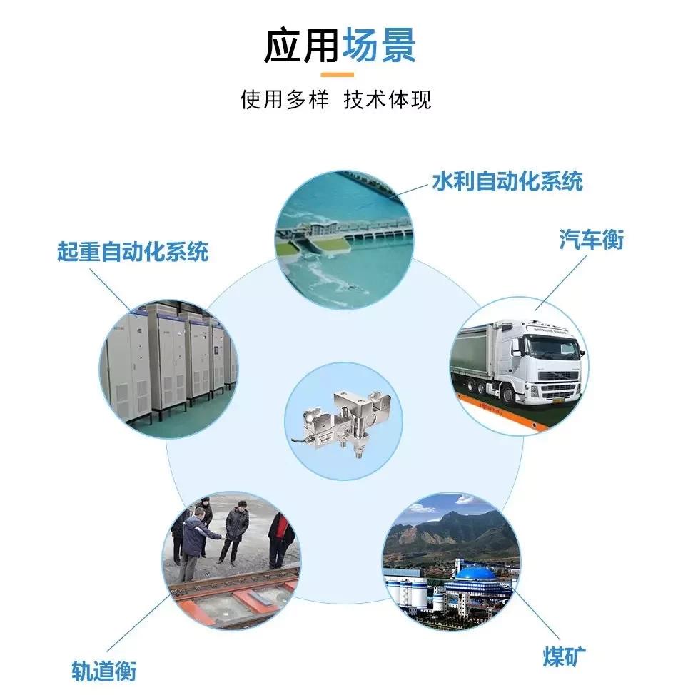稳定性好安装使用方便llbhpj高精度旁压式张力传感器为双孔剪切梁结构
