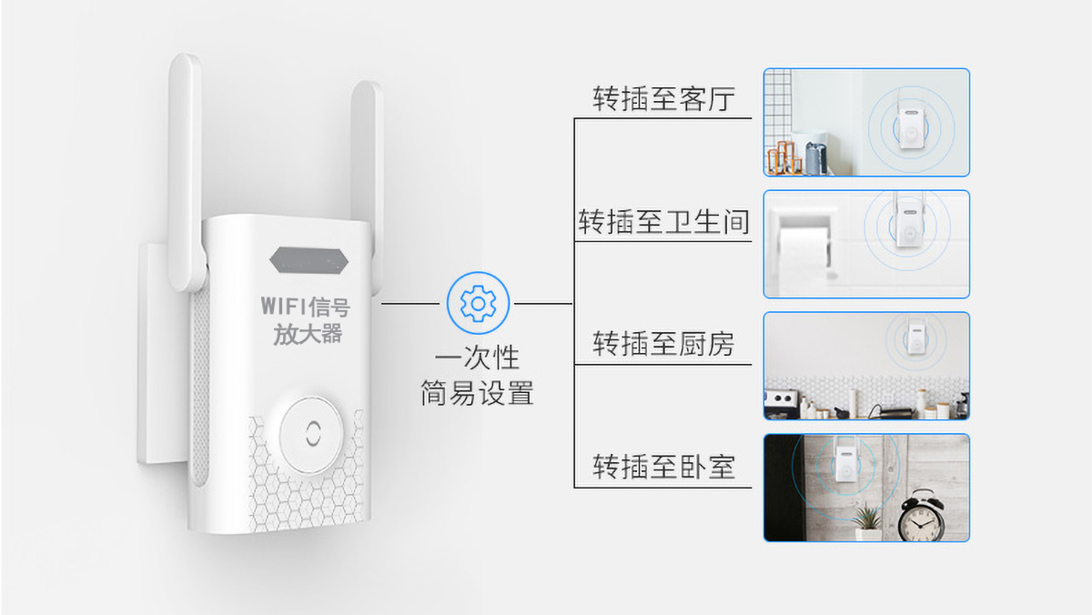 房间wifi信号差怎么办