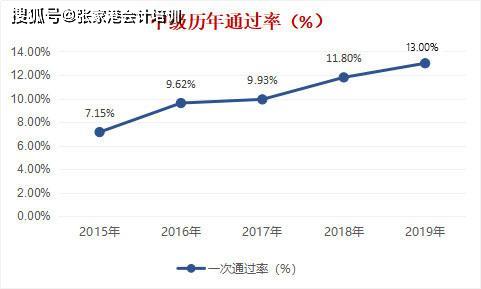 2020年张家港gdp_张家港香山(2)