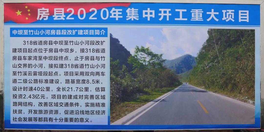 振奋人心! 今天,房县16个重大项目开工,快看你家附近有没有