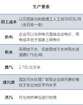 黑龙江省安达市gdp是多少_黑龙江2005(2)