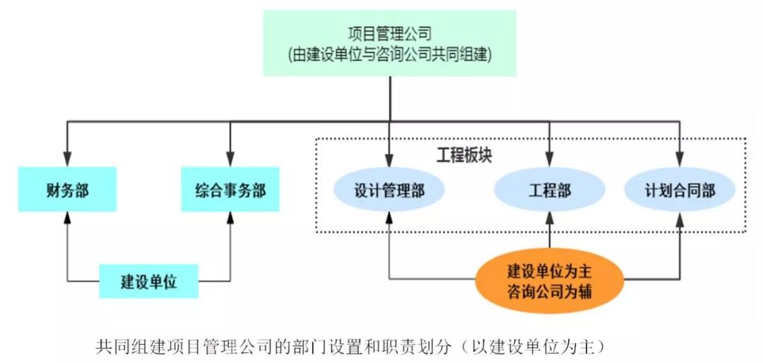 人口淘汰计划_人口与计划生育手抄报(2)