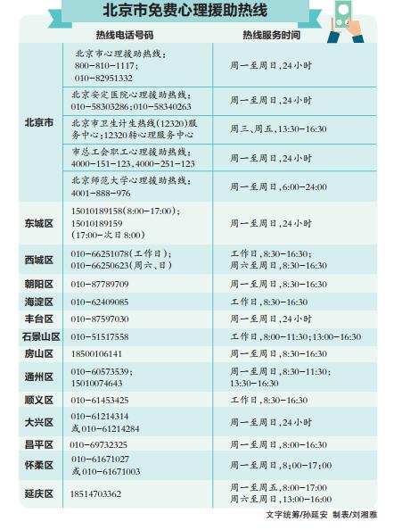 外国疫情情新增人口数据_外国疫情照片(2)