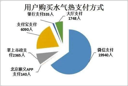 顺义招聘信息_顺义达投资招聘信息 顺义达投资2020年招聘求职信息 拉勾招聘(3)