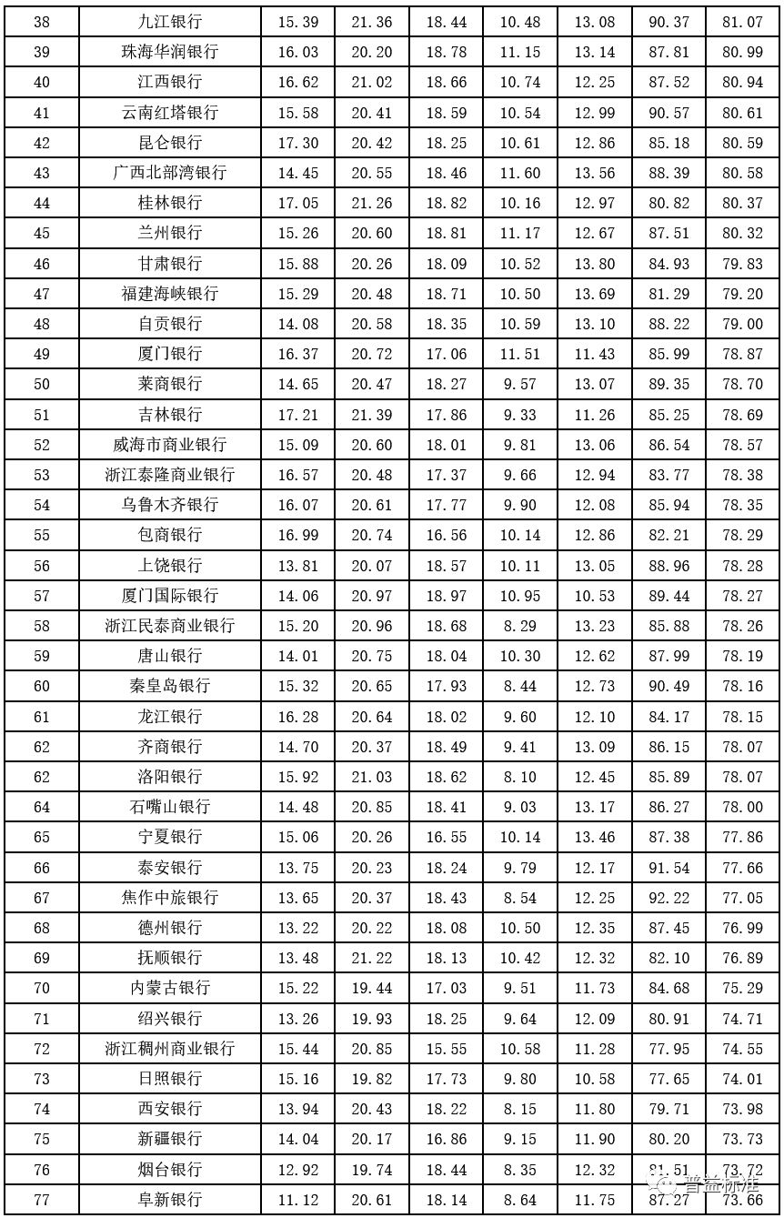 经济总量指标的测度_经济