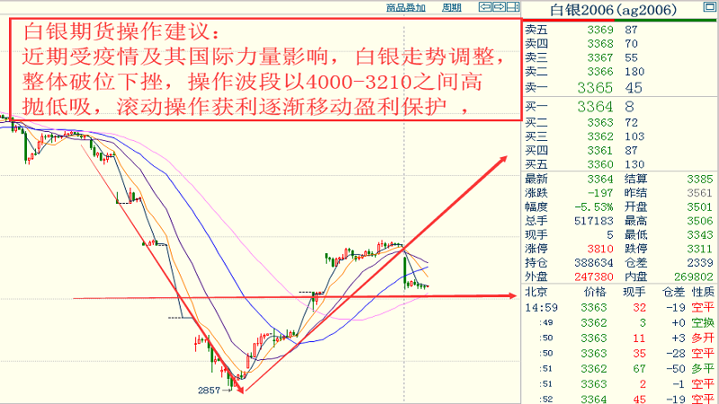 日本2020年GDP5万亿_2020年日本下海新人