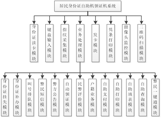 三枪内衣加盟流程_内衣美女(2)