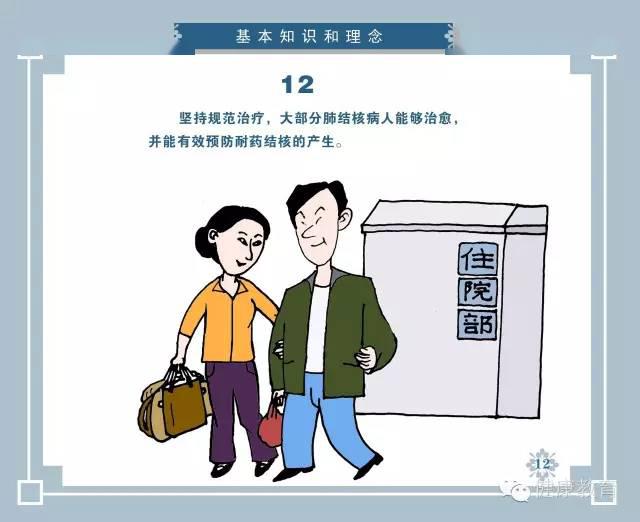 什么是生活方式疾病 afc4e4d8c5c4422ca483fd49c9a0af35.jpeg