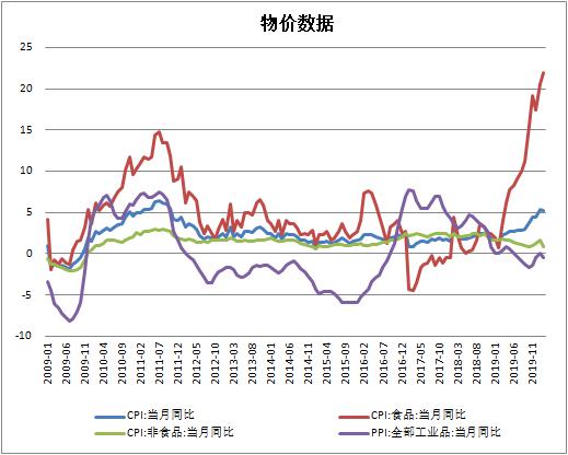 人的收入受GDP的影响不_吃水不忘挖井人图片