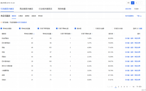 宝贝排名靠前_神奇宝贝(3)