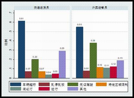 武汉快递招聘_平凉新闻网(2)