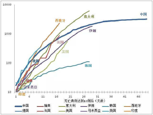 原创山东联合工作组抵达伦敦，为留学生带去祖国的温暖