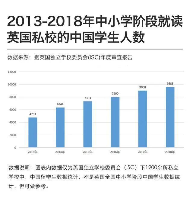 【科普】全球新冠肺炎疫情蔓延!中国留学生都在哪些国家?有多少?