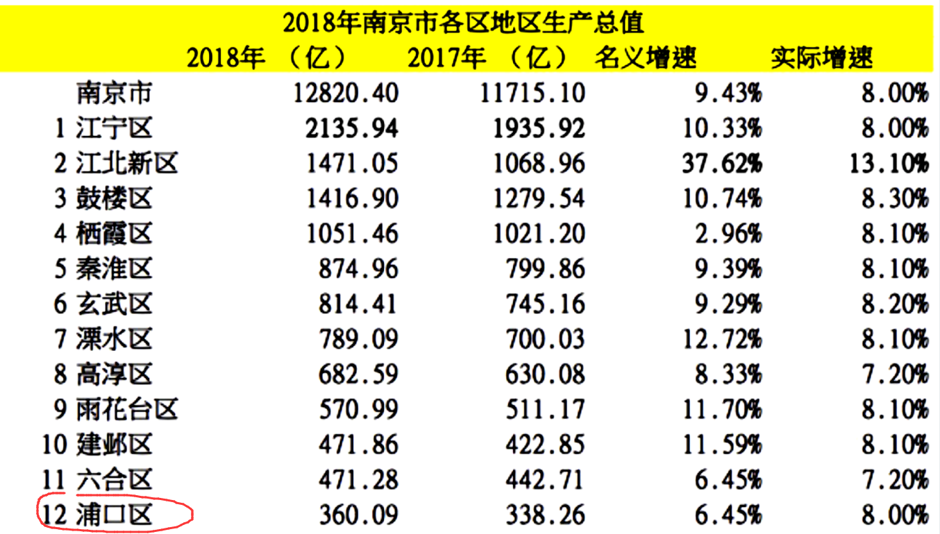 嘉庚■中山南方,南大金陵,独立学院全国三强,哪家最强?厦门嘉庚