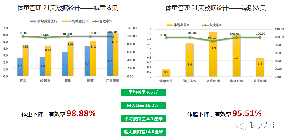 品牌设计公司运营模式 bde78471e6c64ddb9f36e1d2485aa1cd.png