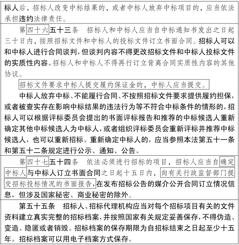 最低价中标的相关规定 be06a675bcf4498297693c36630f2091.jpeg