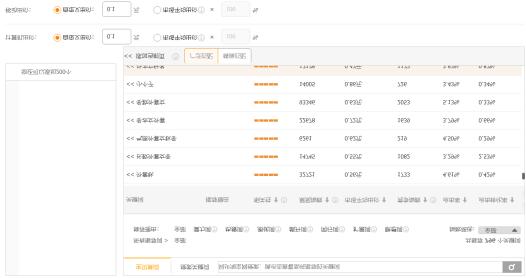 免费生意参谋在哪找 be83dc8325c8473dabf85a666a059b63.jpeg