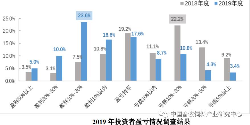 政和人口状况调查_政和通宝