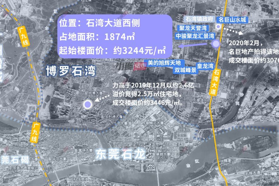 【土拍】1520万元!石湾创域底价拍得惠州博罗小型商住地