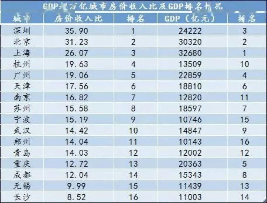 诸葛GDP_诸葛大力图片