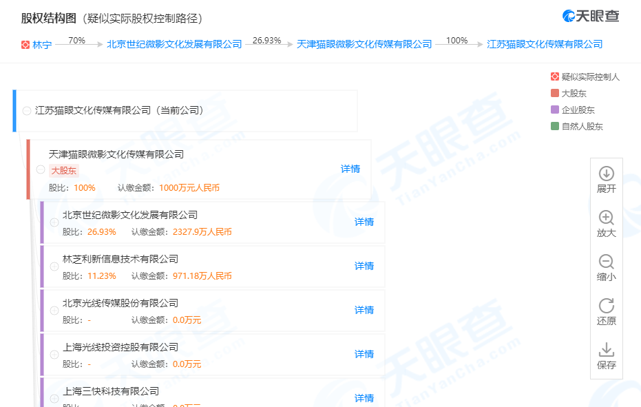 c6a9c201dd104c27bf7228036df49c65.png