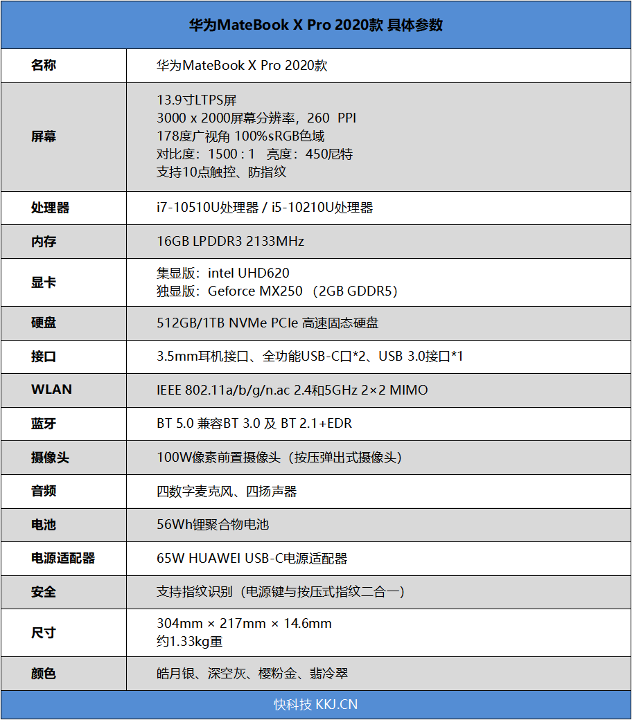 c91ed5bf60dc4a10a9c36921fb5e58b8.png