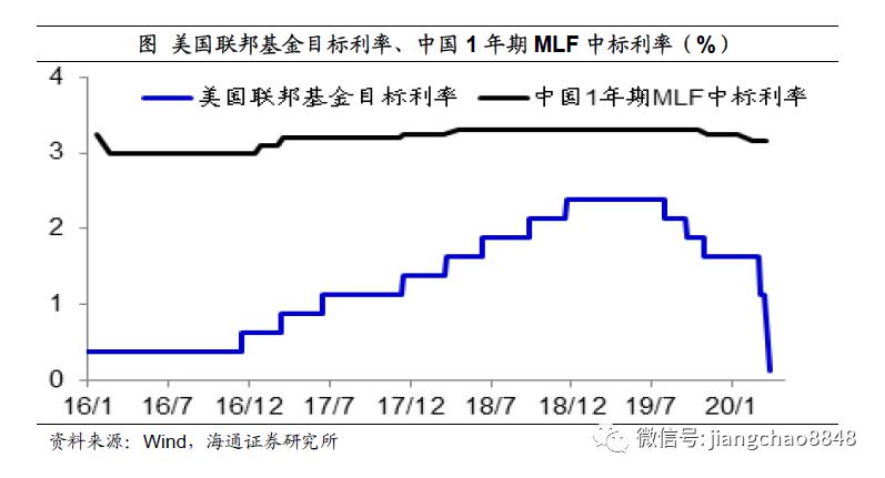 gdp的比例列世界第一_中日经济差距超过50年 日本政府近2年来首次上调经济评估(3)