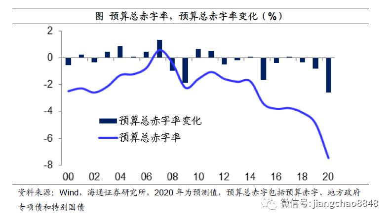 福建gdp有没希望超过四川省_作为沿海省份的福建,为什么GDP还没有身居内陆的四川多(2)