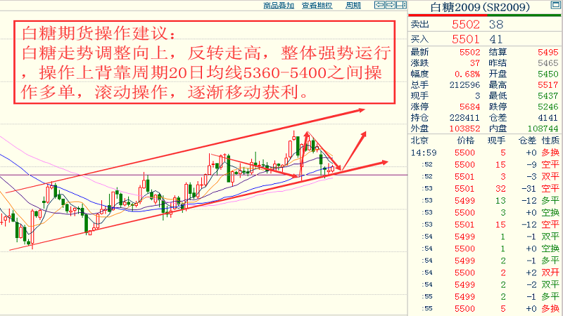 马来西亚吉打州GDP_马来西亚北方大学具体在吉打州哪个县(2)