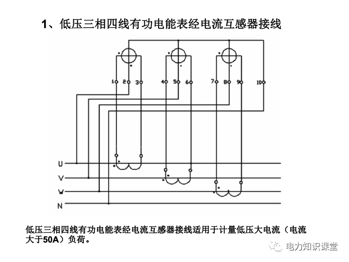 单相,三相电能表经互感器接线