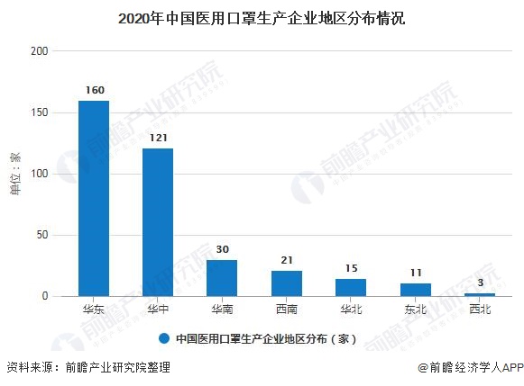 2020年山东和河南GDP比较_山东和河南地图(3)