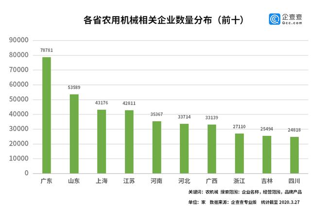 世界粮食系统和gdp_下图是某国人口自然增长率随时间变化示意图.该国人口数量不断增加的时段是 A. ① ②和② ③ B.