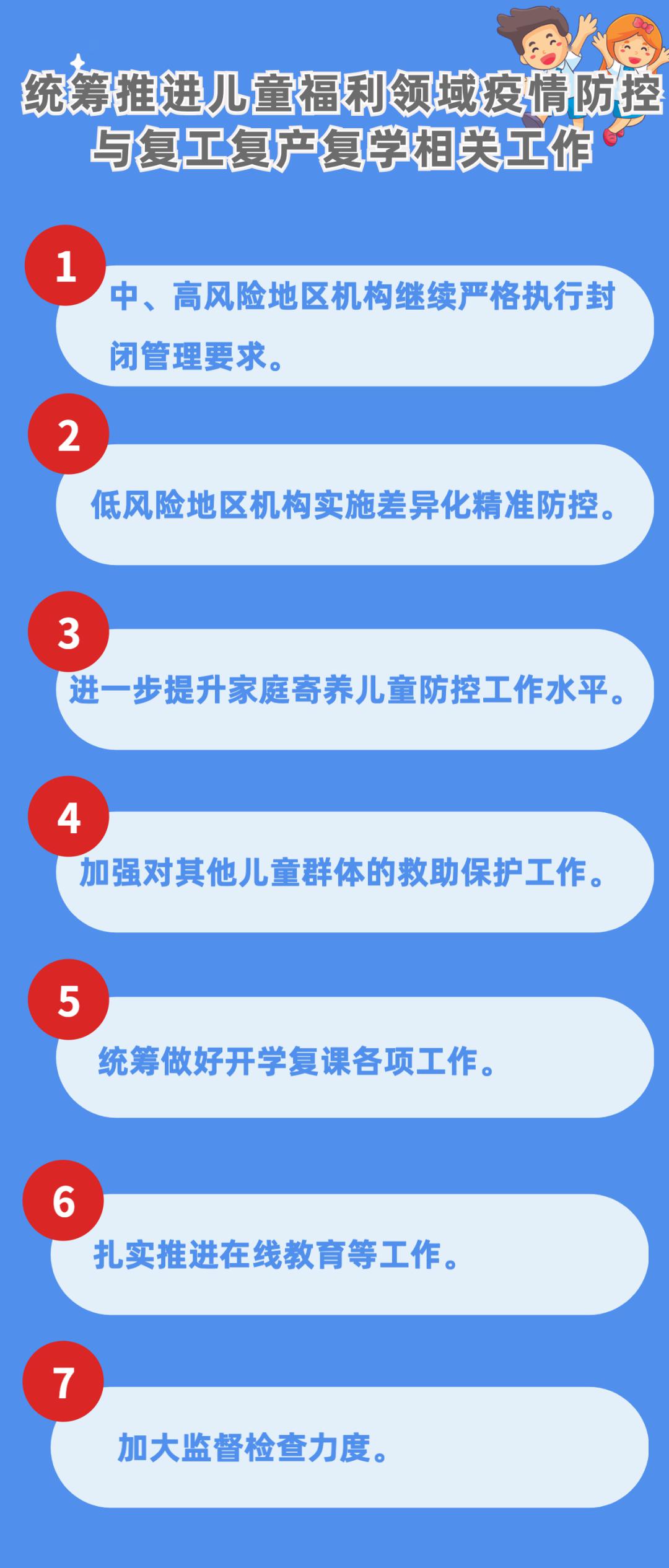 新疆生产建设兵团2020年gdp(3)
