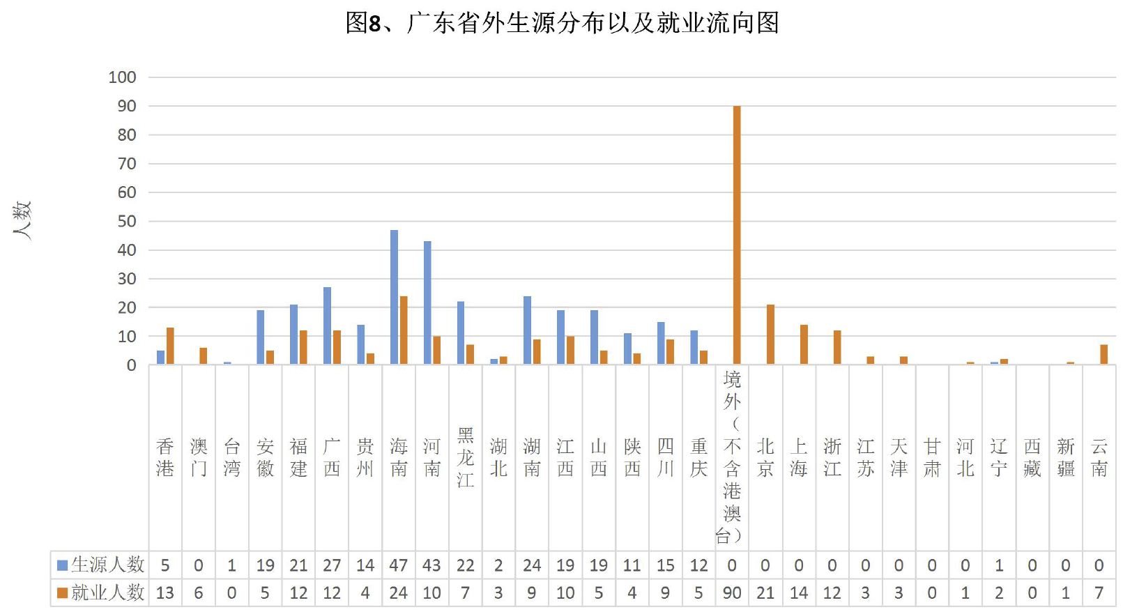 嘉庚■中山南方,南大金陵,独立学院全国三强,哪家最强?厦门嘉庚