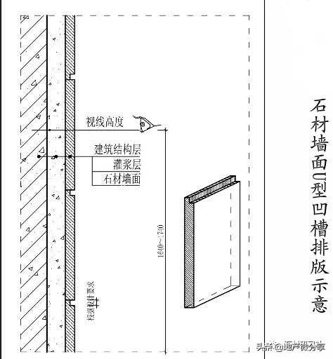 墙面石材施工工艺及细部构造3大要点