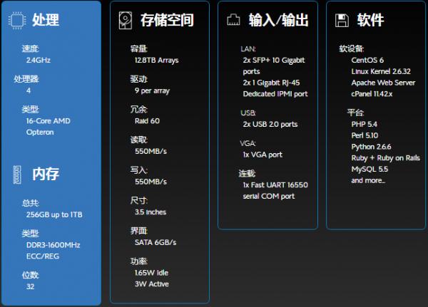 vps主机内存已满怎么解决  第1张