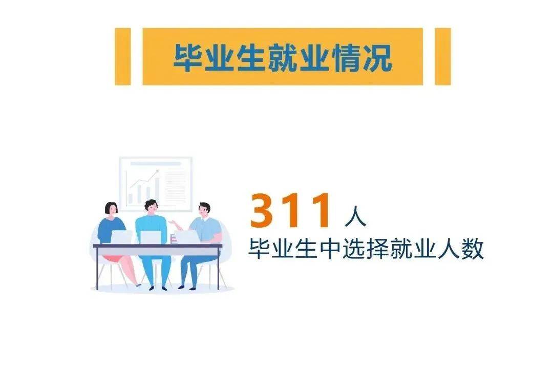 南方科技大学2020综评招生正式获批，面向22省市启动！