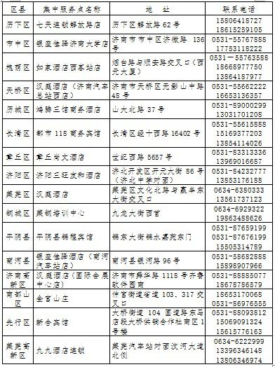 新冠肺炎各省人口排名_新冠肺炎图片(2)