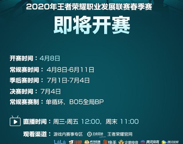 2020王者荣耀kgl联赛排名_2020王者荣耀冬季冠军杯暨团聚夜即将到来!你我皆