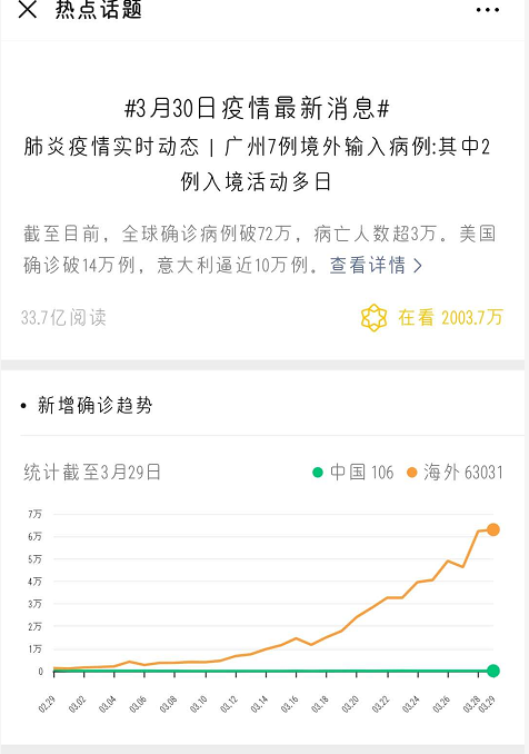 世界人口素质排行榜_加凯移民 2021全球精英素质排行榜,新加坡再次位居榜首(3)