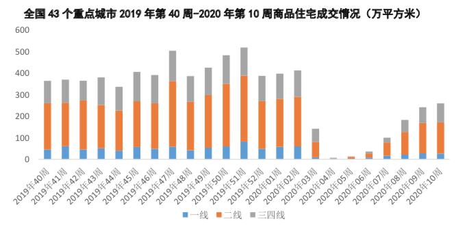 沈阳市卞姓人口_沈阳市地图(3)