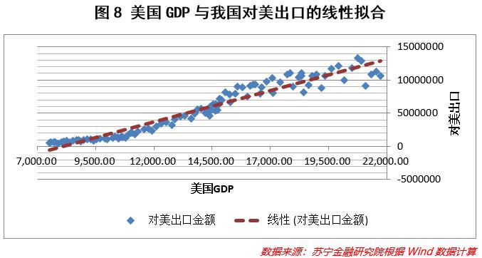 国外人口多少_全球有多少贫困人口(3)