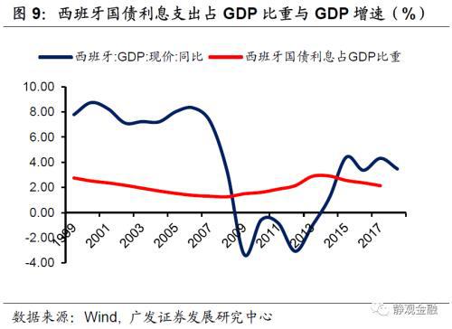 当下人口结构_四川省人口年龄结构