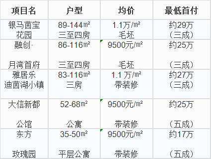 中山市沙溪镇2020年GDP_浙江金华和广东中山,两城比较,你看谁更强